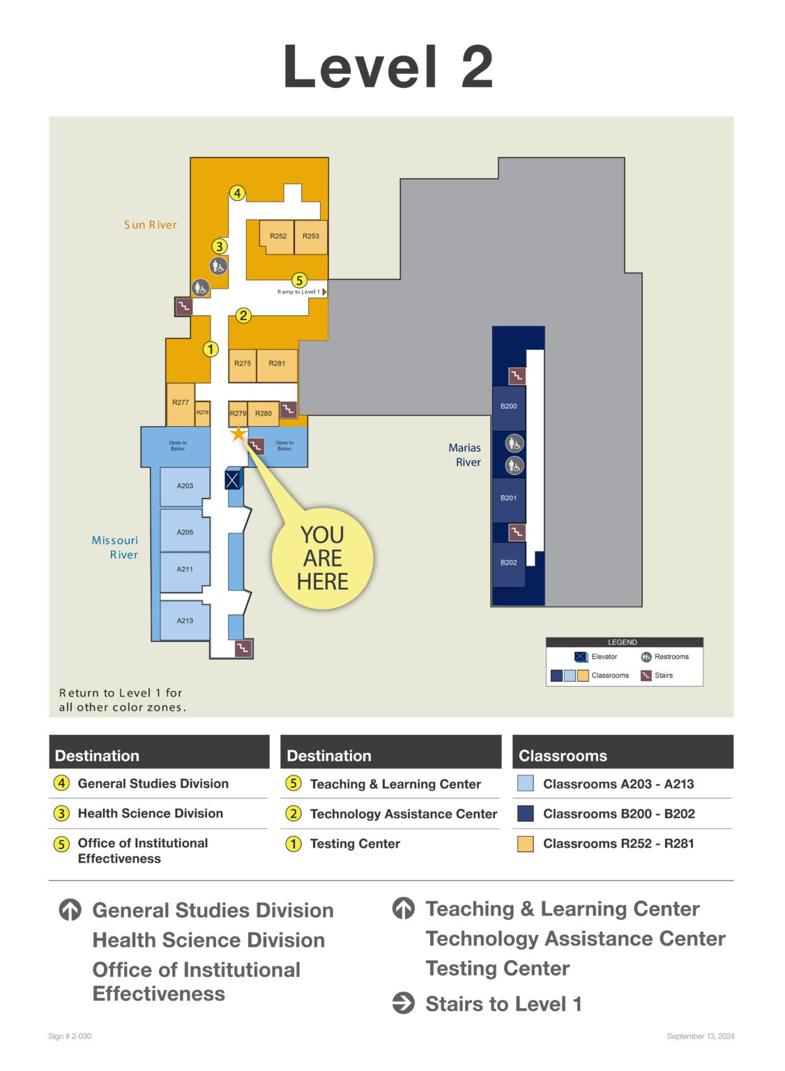 Support Options Great Falls College